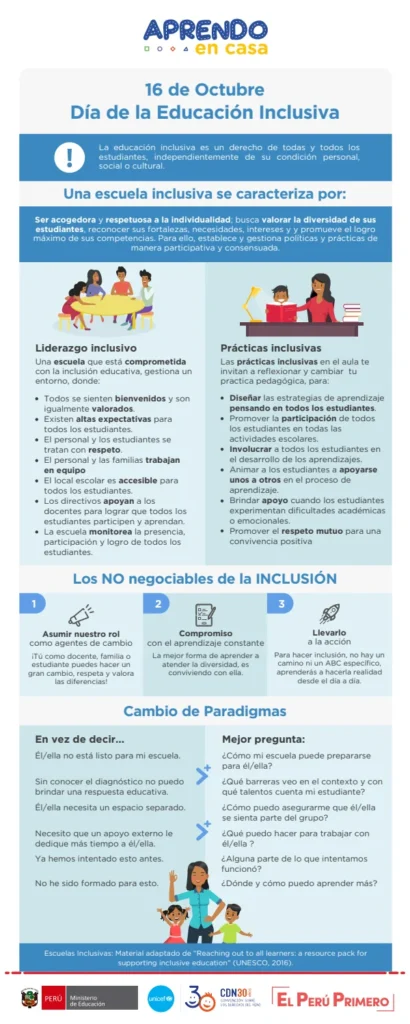 16 de Octubre Día de la Educación Inclusiva - Secundaria (MINEDU) PDF 1 Portada de 16 de Octubre Día de la Educación Inclusiva - Secundaria - MINEDU