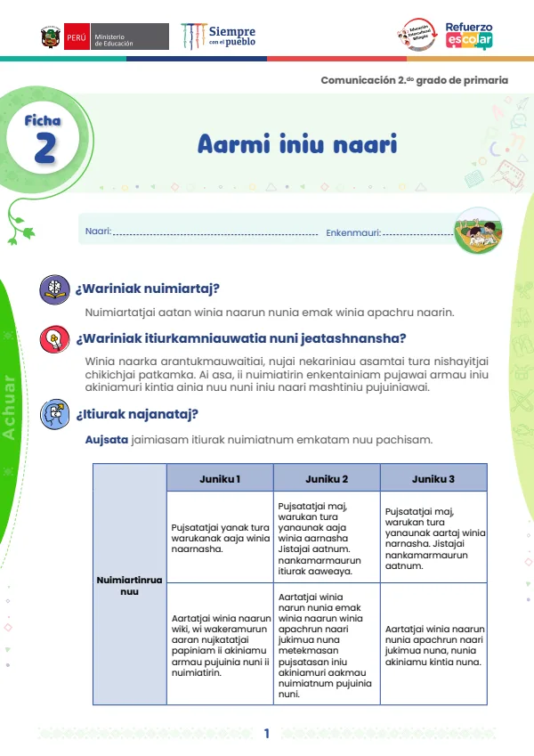 Aarmi iniu naari: ficha 2 - comunicación. 2 grado (MINEDU) PDF 1 Portada de Aarmi iniu naari: ficha 2 - comunicación. 2 grado - MINEDU