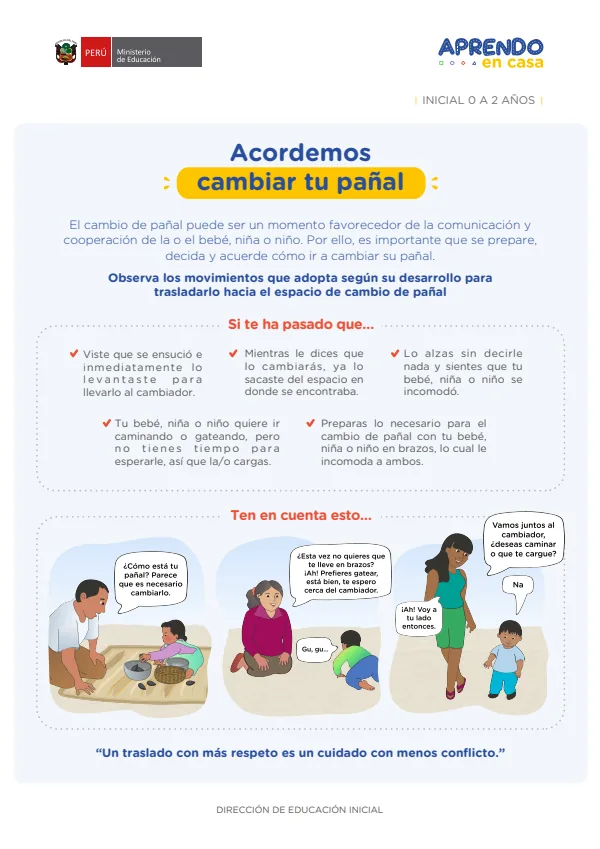 Acordemos cambiar tu pañal - Inicial 2 años (MINEDU) PDF 1 Portada de Acordemos cambiar tu pañal - Inicial 2 años - MINEDU
