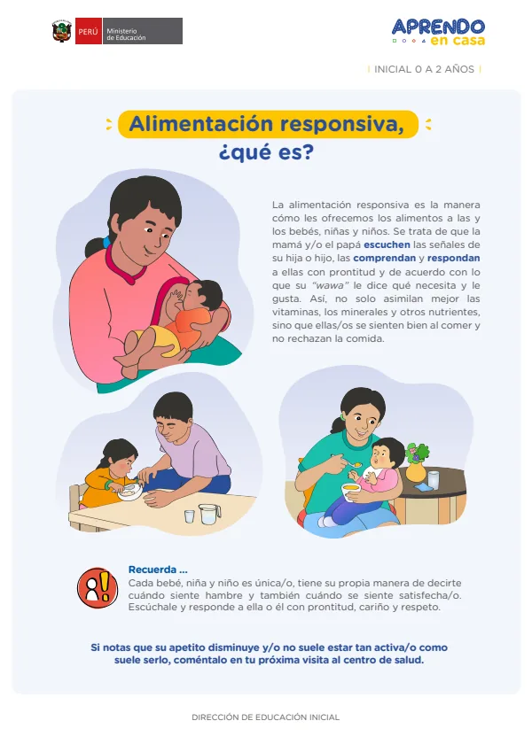 Alimentación responsiva, ¿qué es? - Inicial 2 años (MINEDU) PDF 1 Portada de Alimentación responsiva, ¿qué es? - Inicial 2 años - MINEDU