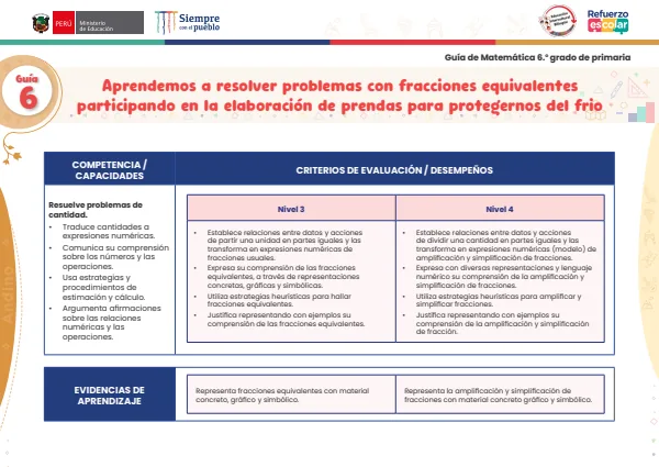 Aprendemos a resolver problemas con fracciones equivalentes participando en la elaboración de prendas para protegernos del frio: guía 6 (MINEDU) PDF 1 Portada de Aprendemos a resolver problemas con fracciones equivalentes participando - Guías docentes - MINEDU