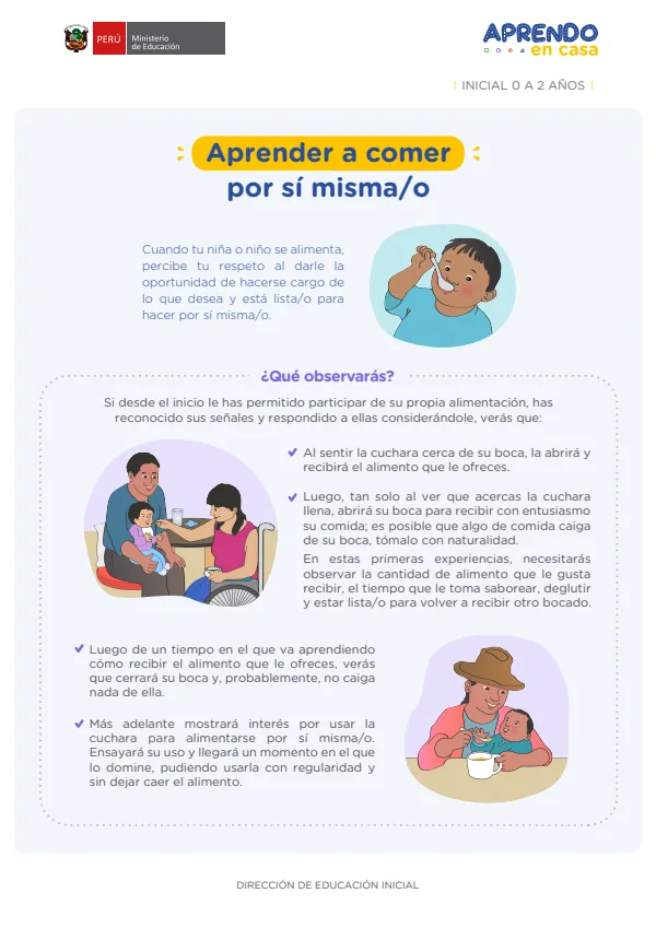 Aprender a comer por sí misma/o - Inicial 2 años (MINEDU) PDF 1 Portada de Aprender a comer por sí misma/o - Inicial 2 años - MINEDU