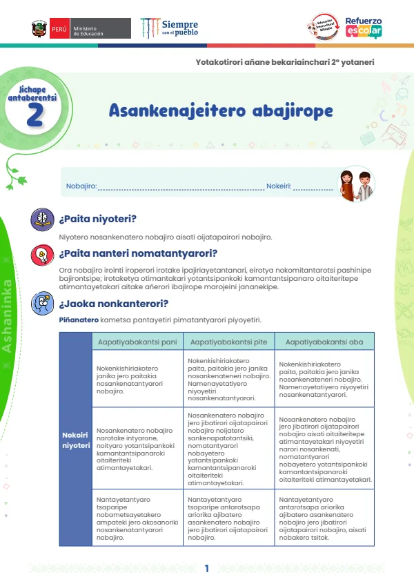 Asankenajeitero abajirope: Jichape antaberentsi 2 - Yotakotirori añane bekariainchari 2. yotaneri (MINEDU) PDF 1 Portada de Asankenajeitero abajirope: Jichape antaberentsi 2 - Yotakotirori añane bekariainchari - 2.º grado de Primaria - MINEDU