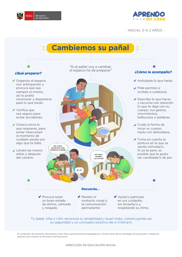 Cambiemos su pañal - Inicial 2 años (MINEDU) PDF 1 Portada de Cambiemos su pañal - Inicial 2 años - MINEDU