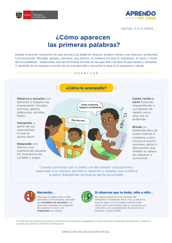 ¿Cómo aparecen las primeras palabras? - Inicial 2 años (MINEDU) PDF 1 Portada de ¿Cómo aparecen las primeras palabras? - Inicial 2 años - MINEDU