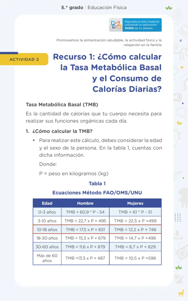 ¿Cómo calcular la Tasa Metabólica Basal y el Consumo de Calorías Diarias? - 5.° grado de Secundaria (MINEDU) PDF 1 Portada de ¿Cómo calcular la Tasa Metabólica Basal y el Consumo de Calorías Diarias? - 5.° grado - MINEDU