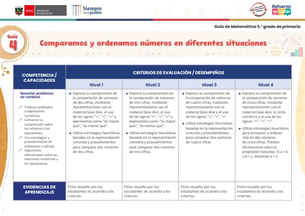 Comparamos y ordenamos números en diferentes situaciones: guía 4 - matemática - andino (MINEDU) PDF 1 Portada de Comparamos y ordenamos números en diferentes situaciones: guía 4 - matemática - andino - Guías docentes - MINEDU
