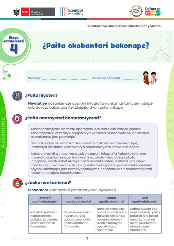 Comunicamos experiencias curiosas de la vacunación: guía 4 - comunicación - andino. 3 (MINEDU) PDF 1 Portada de Comunicamos experiencias curiosas de la vacunación: guía 4 - comunicación - andino. 3 - Guías docentes - MINEDU