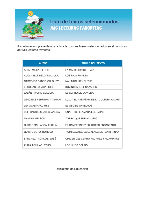 Conoce a los autores ganadores del primer concurso “Mis lecturas favoritas” (Mis lecturas favoritas 2019: Actividades en Comprensión Lectora) (MINEDU) PDF 1 Portada de Conoce a los autores ganadores del primer concurso “Mis lecturas favoritas” (Mis - Evaluaciones UMC (ECE y ENLA) - MINEDU