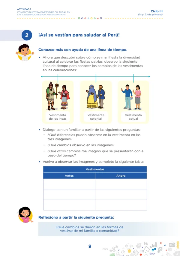 Conozco nuestra diversidad cultural en las celebraciones por fiestas patrias - Primaria (MINEDU) PDF 1 Portada de Conozco nuestra diversidad cultural en las celebraciones por fiestas patrias - Primaria - MINEDU