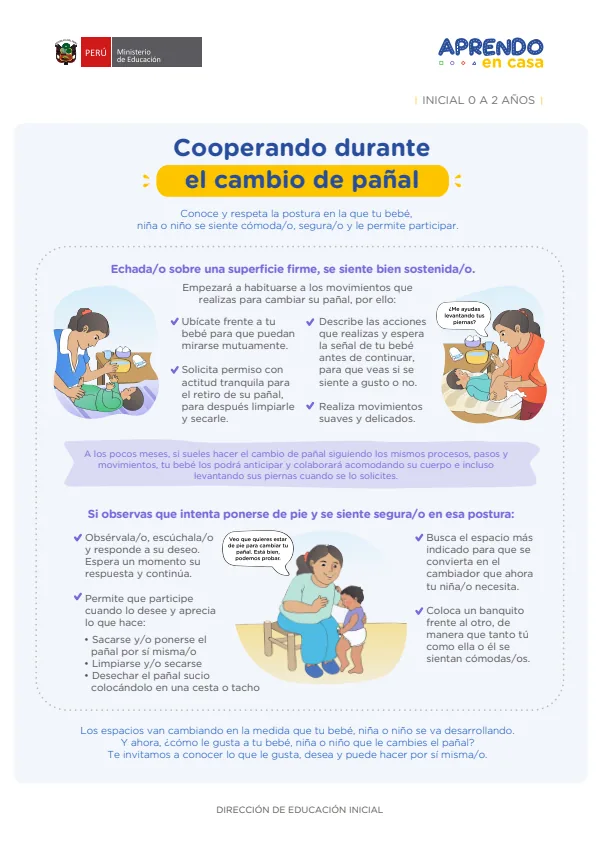 Cooperando durante el cambio de pañal - Inicial 2 años (MINEDU) PDF 1 Portada de Cooperando durante el cambio de pañal - Inicial 2 años - MINEDU