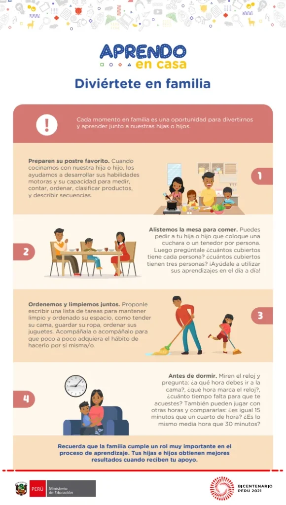 Diviértete en familia AeC - Secundaria (MINEDU) PDF 1 Portada de Diviértete en familia AeC - Secundaria - MINEDU