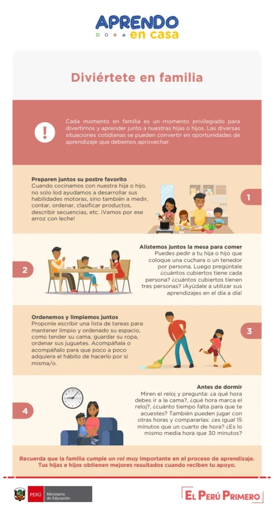 Diviértete en familia - Secundaria (MINEDU) PDF 1 Portada de Diviértete en familia - Secundaria - MINEDU