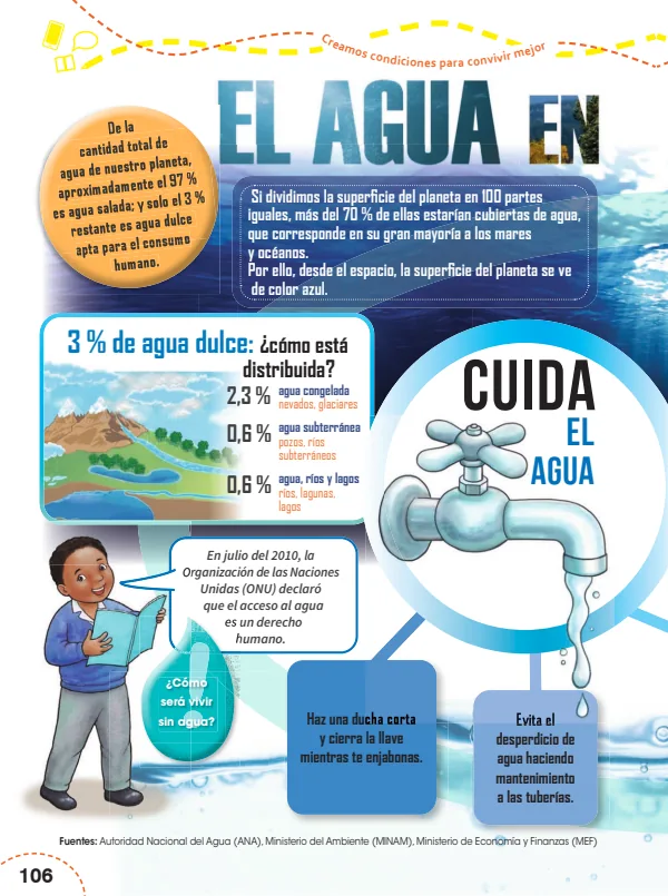 El agua en el planeta tierra - 4.° grado de Primaria (MINEDU) PDF 1 Portada de El agua en el planeta tierra - 4.° grado de Primaria - MINEDU