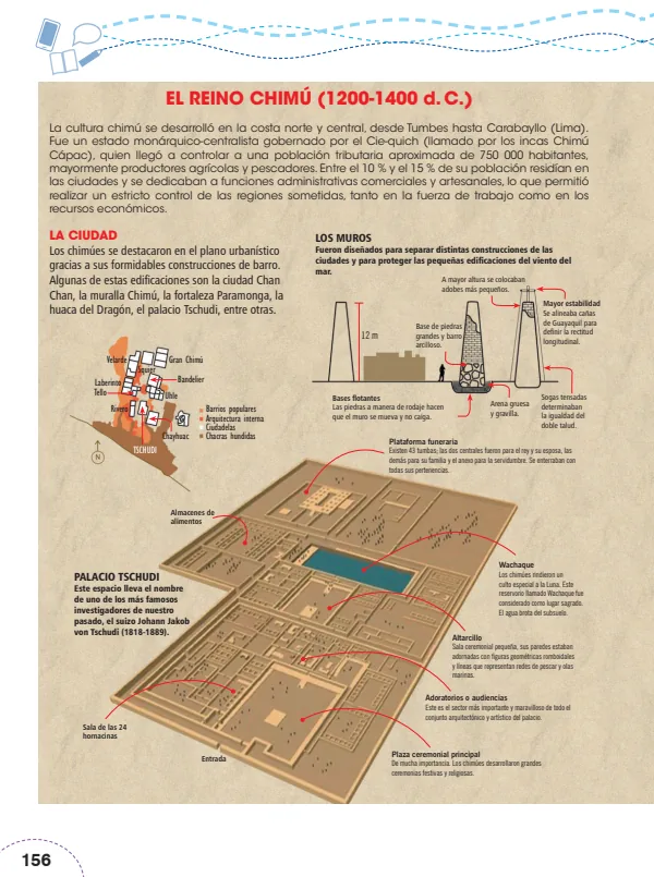 El Reino Chimú - 6.° grado de Primaria (MINEDU) PDF 1 Portada de El Reino Chimú - 6.° grado de Primaria - MINEDU