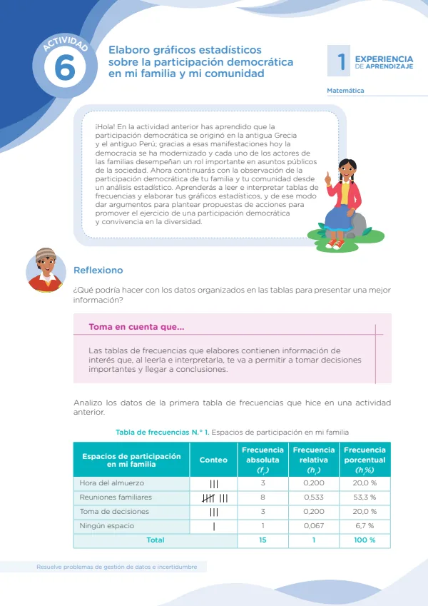 Elaboro gráficos estadísticos sobre la participación democrática en mi familia y mi comunidad (MINEDU) PDF 1 Portada de Elaboro gráficos estadísticos sobre la participación democrática en mi familia y mi - Secundaria - MINEDU