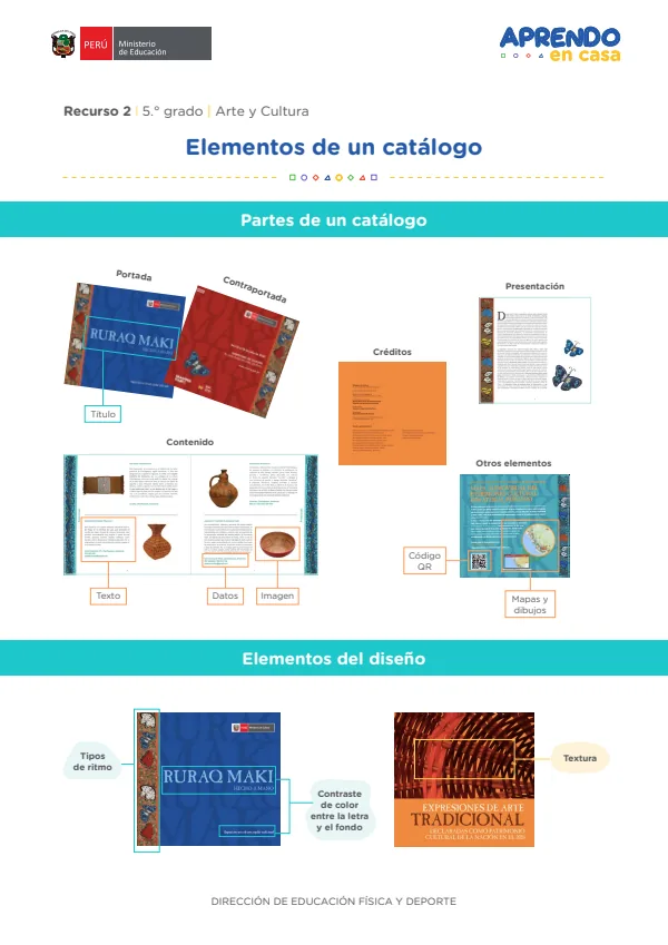 Elementos de un catálogo - 5.° grado de Secundaria (MINEDU) PDF 1 Portada de Elementos de un catálogo - 5.° grado de Secundaria - MINEDU