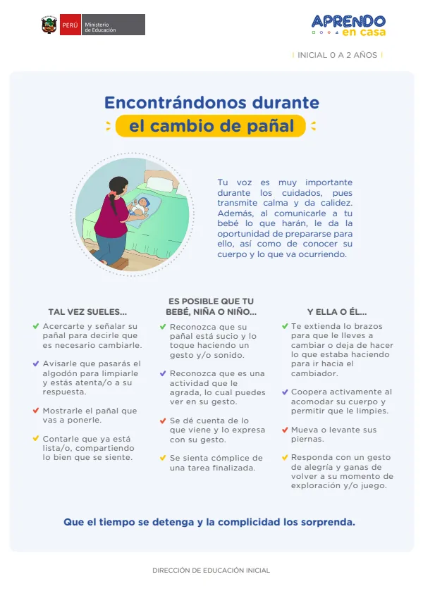 Encontrándonos durante el cambio de pañal - Inicial 2 años (MINEDU) PDF 1 Portada de Encontrándonos durante el cambio de pañal - Inicial 2 años - MINEDU