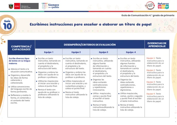 Escribimos instrucciones para enseñar a elaborar un títere de papel: guía 10 (MINEDU) PDF 1 Portada de Escribimos instrucciones para enseñar a elaborar un títere de papel: guía 10 - Guías docentes - MINEDU