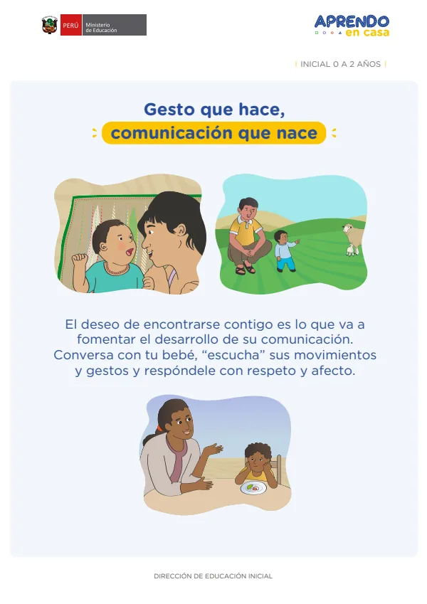 Gesto que hace, comunicación que nace - Inicial 2 años (MINEDU) PDF 1 Portada de Gesto que hace, comunicación que nace - Inicial 2 años - MINEDU