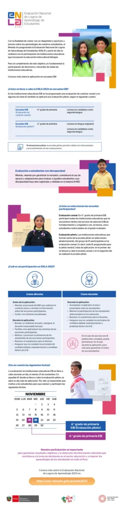 Guía para docentes y directores EIB (Recursos informativos) (MINEDU) PDF 1 Portada de Guía para docentes y directores EIB (Recursos informativos) - Educación Intercultural Bilingüe (EIB) - MINEDU