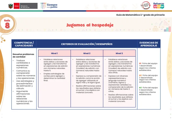 Jugamos al hospedaje: guía 8 - matemática - andino. 2. grado (MINEDU) PDF 1 Portada de Jugamos al hospedaje: guía 8 - matemática - andino. 2. grado - Guías docentes - MINEDU