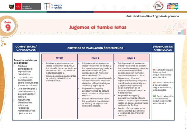 Jugamos al tumba latas: guía 9 - matemática - andino. 2. grado (MINEDU) PDF 1 Portada de Jugamos al tumba latas: guía 9 - matemática - andino. 2. grado - Guías docentes - MINEDU