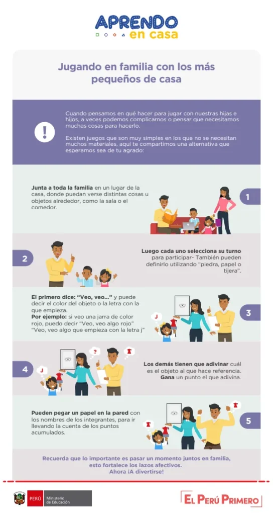 Jugando en familia con los más pequeños de casa - Secundaria (MINEDU) PDF 1 Portada de Jugando en familia con los más pequeños de casa - Secundaria - MINEDU