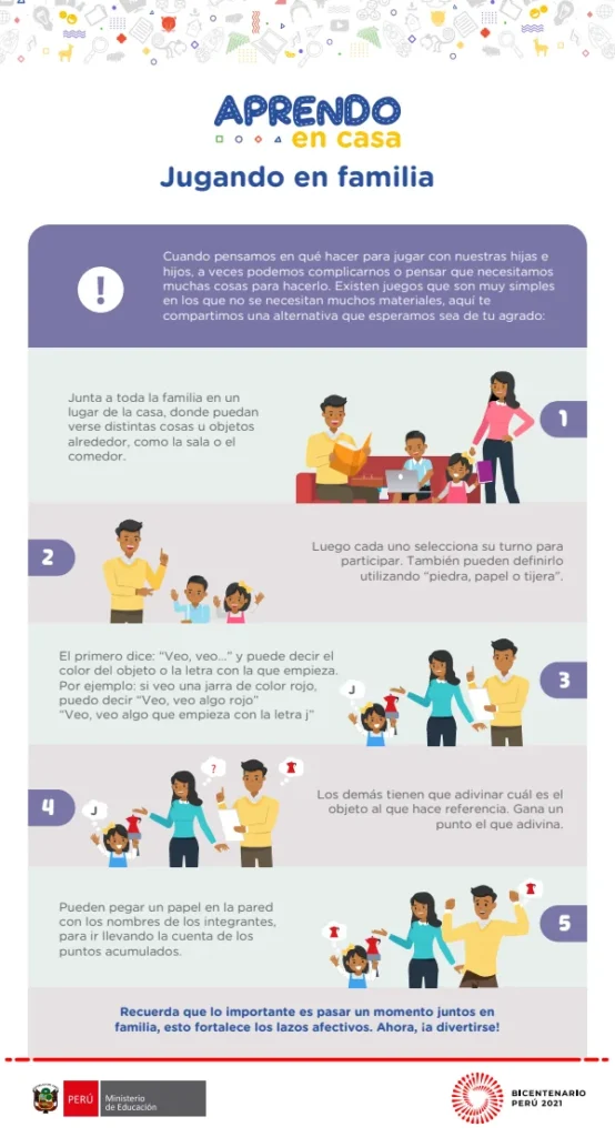 Jugando en familia - Secundaria (MINEDU) PDF 1 Portada de Jugando en familia - Secundaria - MINEDU