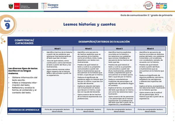 Leemos historias y cuentos: guía 9 - comunicación - andino. 3. grado (MINEDU) PDF 1 Portada de Leemos historias y cuentos: guía 9 - comunicación - andino. 3. grado - Guías docentes - MINEDU