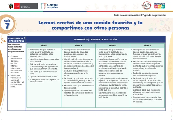 Leemos recetas de una comida favorita y la compartimos con otras personas: guía 7 (MINEDU) PDF 1 Portada de Leemos recetas de una comida favorita y la compartimos con otras personas: guía 7 - Guías docentes - MINEDU