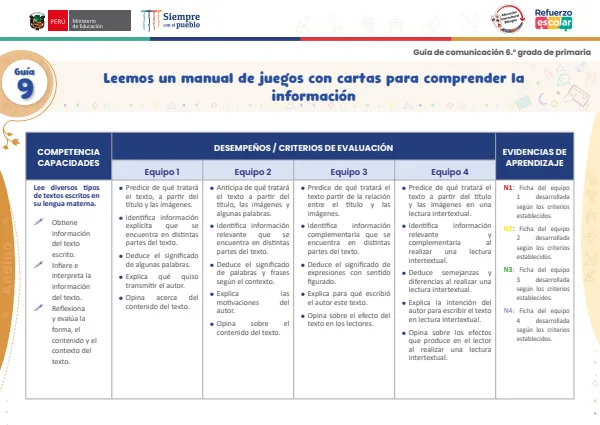Leemos un manual de juegos con cartas para comprender la información: guía 9 - comunicación - andino. 6. grado (MINEDU) PDF 1 Portada de Leemos un manual de juegos con cartas para comprender la información: guía 9 - Guías docentes - MINEDU