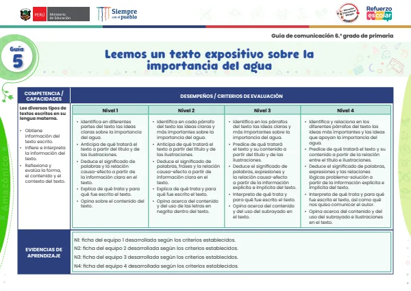 Leemos un texto expositivo sobre la importancia del agua: guía 5 - comunicación - amazónico. 6. grado (MINEDU) PDF 1 Portada de Leemos un texto expositivo sobre la importancia del agua: guía 5 - comunicación - Guías docentes - MINEDU