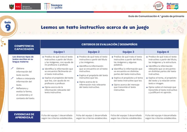 Leemos un texto instructivo acerca de un juego: guía 9 - comunicación - andino. 4. grado (MINEDU) PDF 1 Portada de Leemos un texto instructivo acerca de un juego: guía 9 - comunicación - andino. 4. grado - Guías docentes - MINEDU