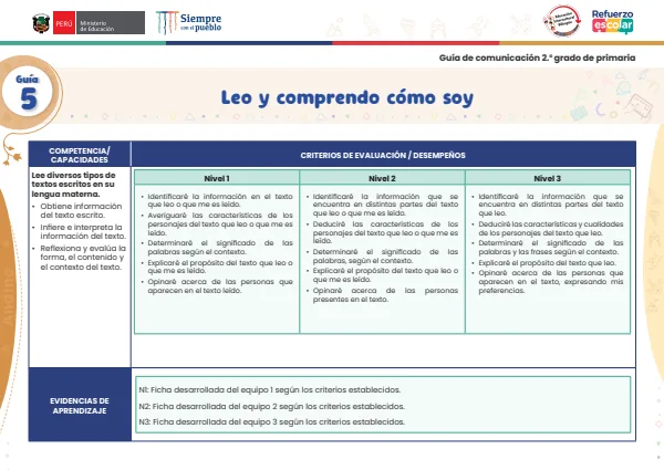 Leo y comprendo cómo soy: guía 5 - comunicación - andino. 2. grado (MINEDU) PDF 1 Portada de Leo y comprendo cómo soy: guía 5 - comunicación - andino. 2. grado - Guías docentes - MINEDU