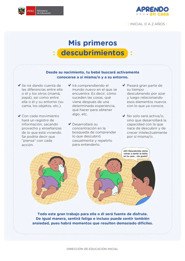 Mis primeros descubrimientos - Inicial 2 años (MINEDU) PDF 1 Portada de Mis primeros descubrimientos - Inicial 2 años - MINEDU