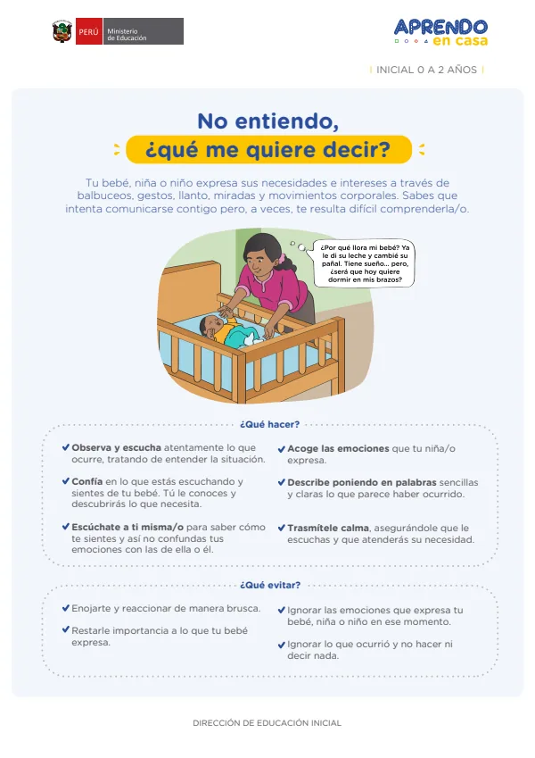 No entiendo qué me quiere decir - Inicial 2 años (MINEDU) PDF 1 Portada de No entiendo qué me quiere decir - Inicial 2 años - MINEDU