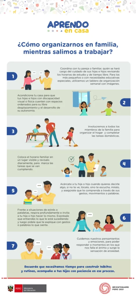 Organizarnos en familia - Secundaria (MINEDU) PDF 1 Portada de Organizarnos en familia - Secundaria - MINEDU