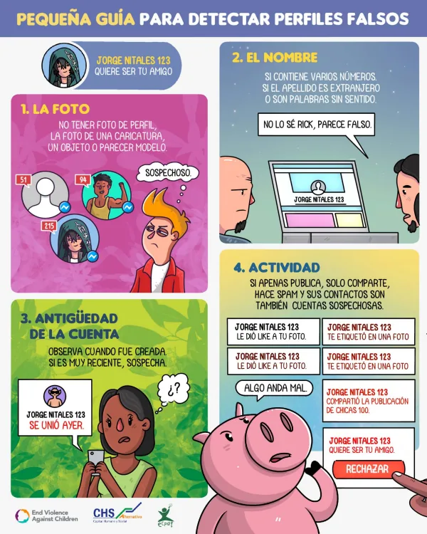 Perfiles falsos - Secundaria (MINEDU) PDF 1 Portada de Perfiles falsos - Secundaria - MINEDU