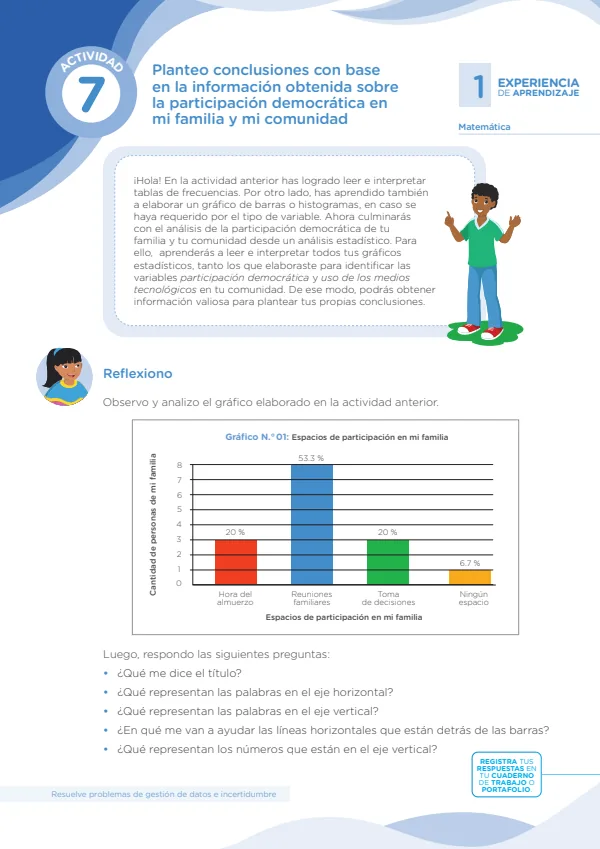 Planteo conclusiones con base en la información obtenida sobre la participación democrática en mi familia y mi comunidad (MINEDU) PDF 1 Portada de Planteo conclusiones con base en la información obtenida sobre la participación - Secundaria - MINEDU