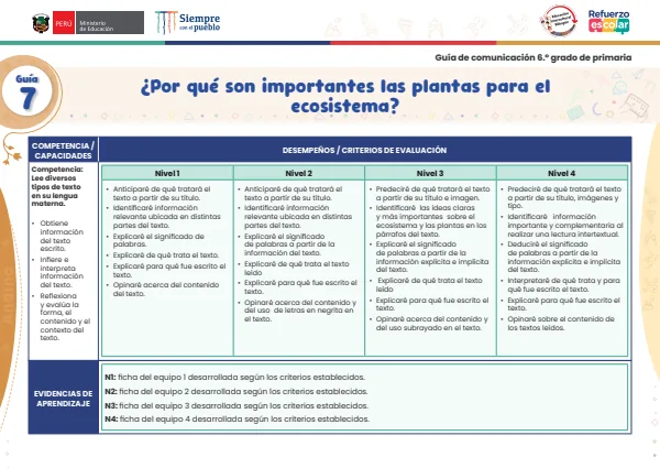 ¿Por qué son importantes las plantas para el ecosistema?: guía 7 - comunicación (MINEDU) PDF 1 Portada de ¿Por qué son importantes las plantas para el ecosistema?: guía 7 - comunicación - Guías docentes - MINEDU