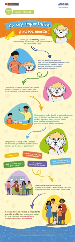 Presentación de la Experiencia de aprendizaje: Te cuento cómo me siento. Inicial 3 a 5 años (MINEDU) PDF 1 Portada de Presentación de la Experiencia de aprendizaje: Te cuento cómo me siento. Inicial 3 a 5 - MINEDU