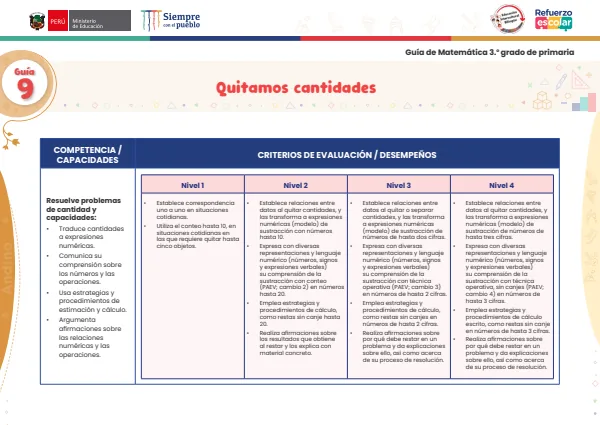 Quitamos cantidades: guía 9 - matemática - andino. 3. grado (MINEDU) PDF 1 Portada de Quitamos cantidades: guía 9 - matemática - andino. 3. grado - Guías docentes - MINEDU