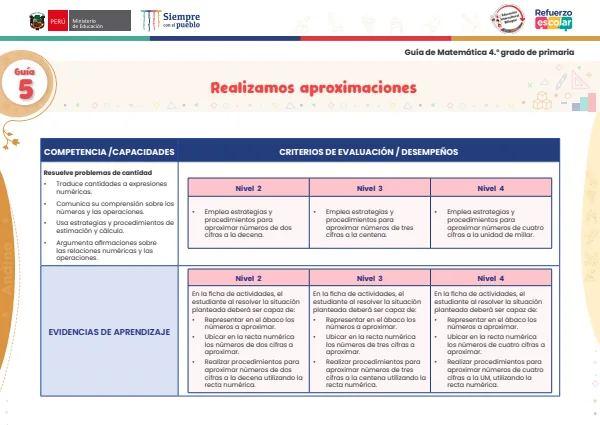Realizamos aproximaciones: guía 5 - matemática - andino. 4. grado (MINEDU) PDF 1 Portada de Realizamos aproximaciones: guía 5 - matemática - andino. 4. grado - Guías docentes - MINEDU