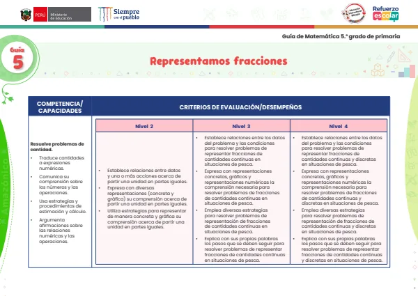 Representamos fracciones: guía 5 - matemática - amazónico. 5. grado (MINEDU) PDF 1 Portada de Representamos fracciones: guía 5 - matemática - amazónico. 5. grado - Guías docentes - MINEDU