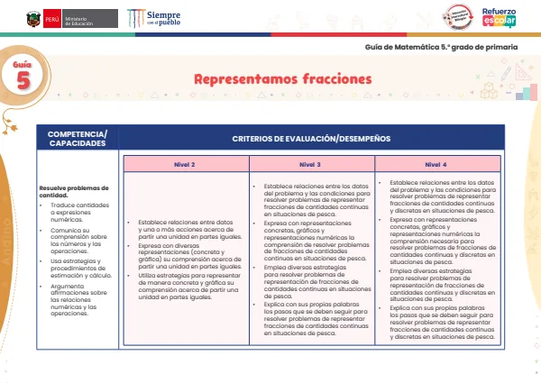 Representamos fracciones: guía 5 - matemática - andino. 5. grado (MINEDU) PDF 1 Portada de Representamos fracciones: guía 5 - matemática - andino. 5. grado - Guías docentes - MINEDU