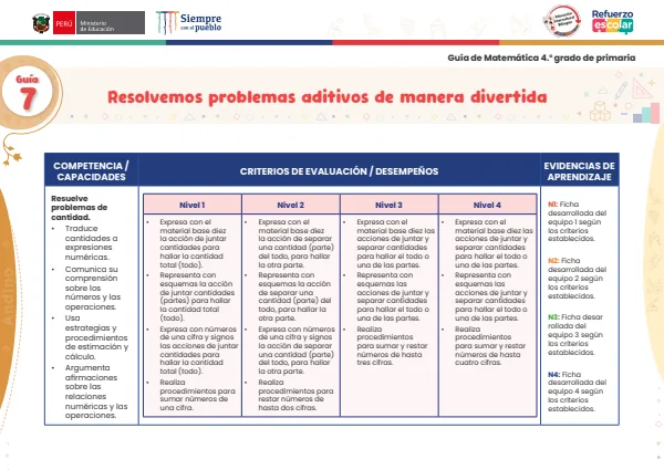 Resolvemos problemas aditivos de manera divertida: guía 7 - matemática - andino. 4 (MINEDU) PDF 1 Portada de Resolvemos problemas aditivos de manera divertida: guía 7 - matemática - andino. 4 - Guías docentes - MINEDU