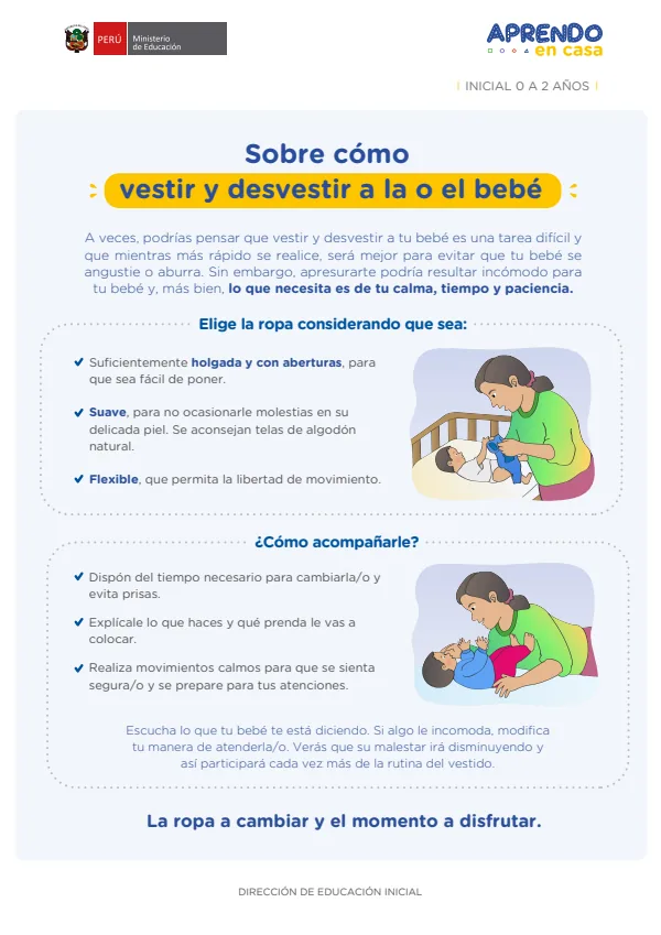 Sobre cómo vestir y desvestir a la o el bebé - Inicial 0 a 2 años (MINEDU) PDF 1 Portada de Sobre cómo vestir y desvestir a la o el bebé - Inicial 0 a 2 años - MINEDU