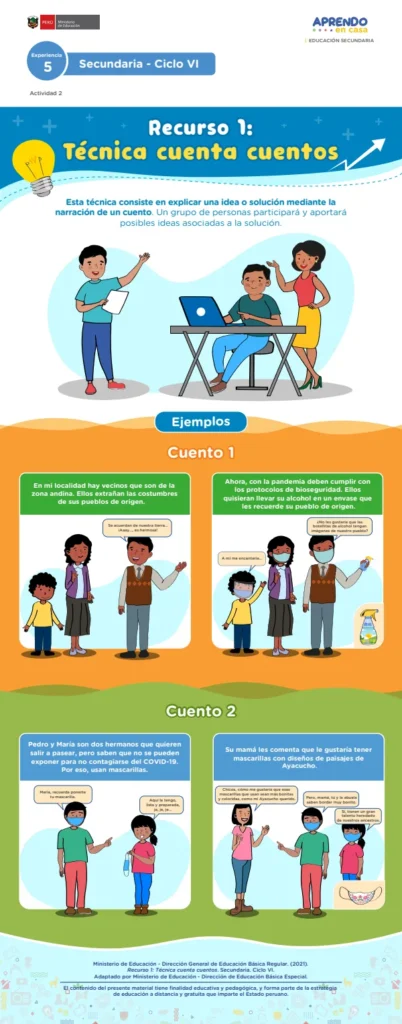 Técnica cuenta cuentos, recurso 1: experiencia 5, secundaria - ciclo VI (MINEDU) PDF 1 Portada de Técnica cuenta cuentos, recurso 1: experiencia 5, secundaria - ciclo VI - MINEDU